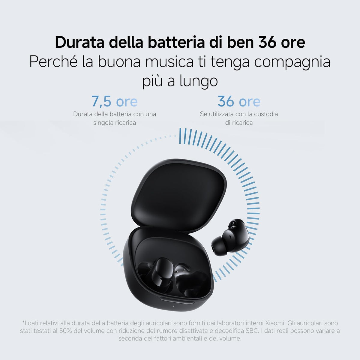 Xiaomi Redmi Buds 6 Play nero – autonomia con custodia nera