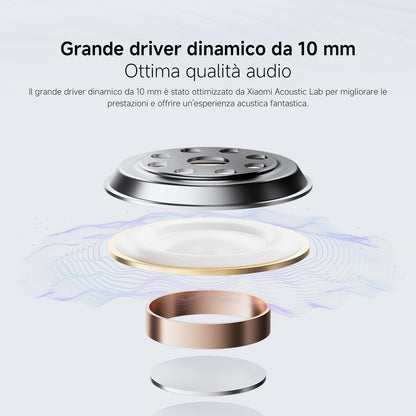 Xiaomi Redmi Buds 6 Play nero – dettaglio del driver da 10 mm