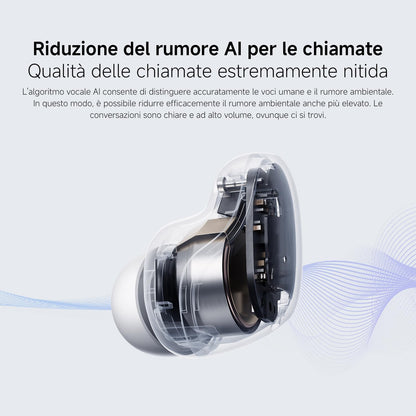 Xiaomi Redmi Buds 6 Play nero – riduzione del rumore per le chiamate