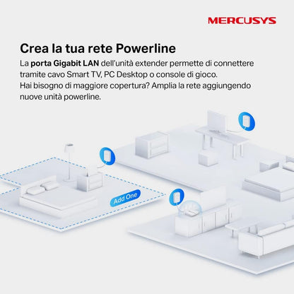 Mercusys MP500 KIT, kit di due adattatori powerline bianchi - immagine 5