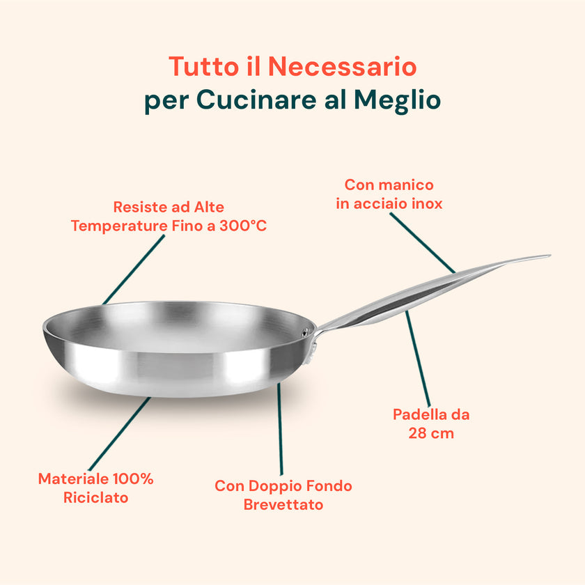 Pensofal AcademyChef PEN5038 28cm dettaglio manico